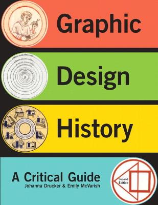 Graphic Design History 