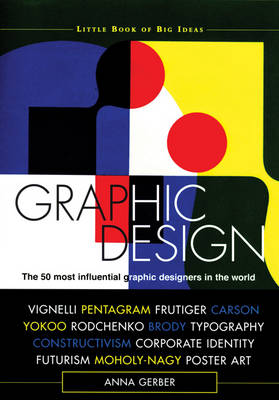 Graphic Design The 50 Most Influential Graphic Designers in the World